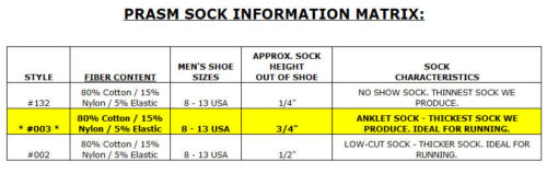 PRASM NO SHOW Sock – LIGHT GREY – Style #132 – 3 PACK | PRASM Clothing